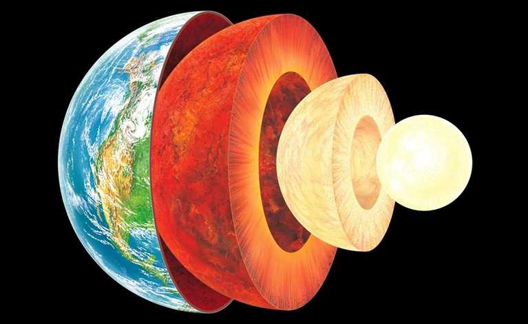 Earths layers