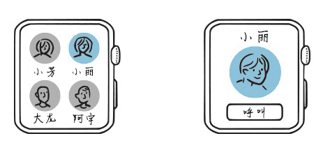 023-apple-watch-ideas-lost-1