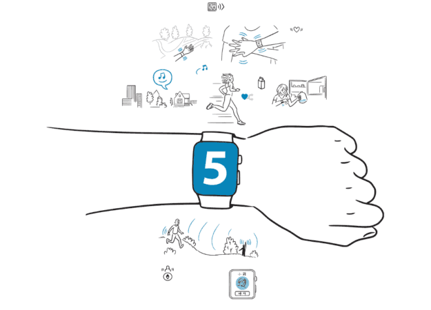 001-apple-watch-ideas