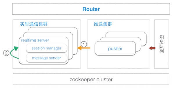 Screen Shot 2015-08-07 at 6.21.24 PM