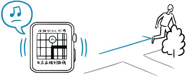 006-apple-watch-ideas-route-5