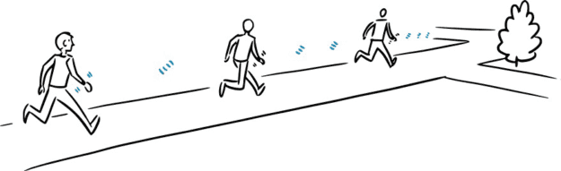 003-apple-watch-ideas-route-2