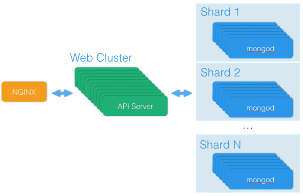 Screen Shot 2015-08-06 at 8.41.13 PM
