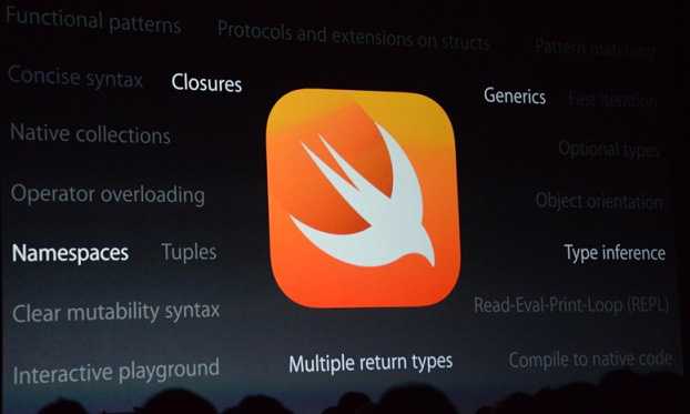 swiftfeature