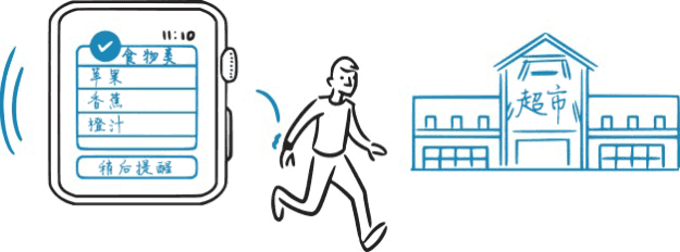 010-apple-watch-ideas-list-3