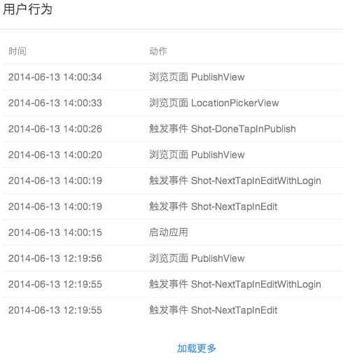 屏幕快照 2014-06-13 下午2.12.46