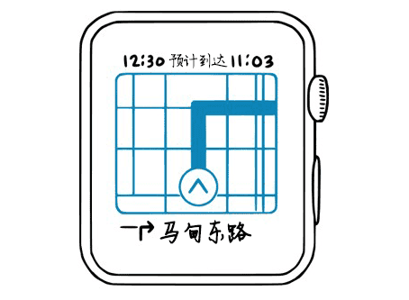 002-apple-watch-ideas-route-1